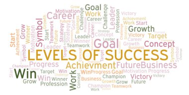 Başarı düzeyleri kelime bulutu. Yalnızca metin ile yapılan Wordcloud.