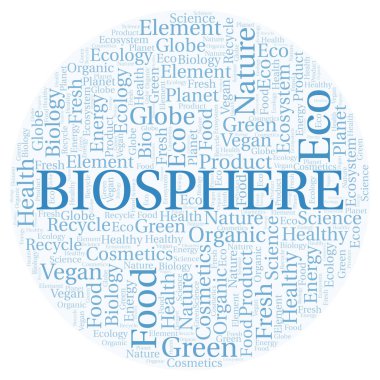 Biyosfer kelime bulutu. Yalnızca metin ile yapılan Wordcloud.