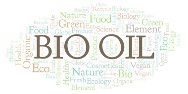 Biyo petrol kelime bulutu. Yalnızca metin ile yapılan Wordcloud.