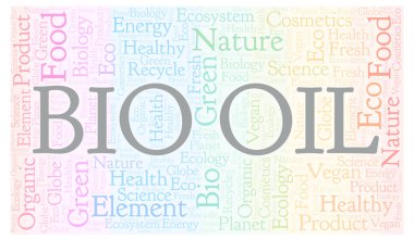 Biyo petrol kelime bulutu. Yalnızca metin ile yapılan Wordcloud.