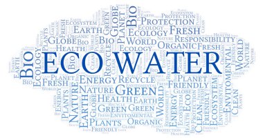 Eko su kelime bulutu. Yalnızca metin ile yapılan Wordcloud.