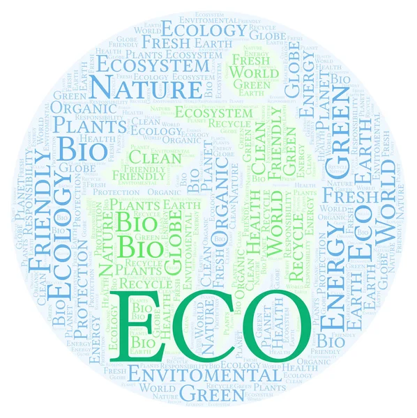 Eco Slovo Mrak Wordcloud Pouze Text — Stock fotografie