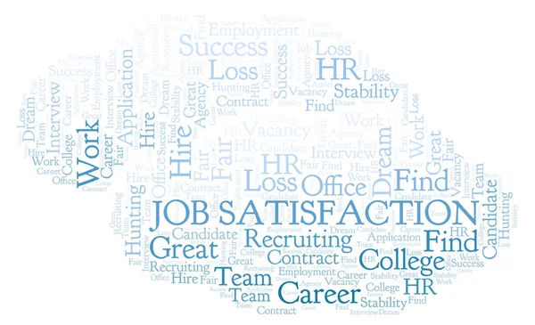 Job Satisfaction word cloud. Wordcloud made with text only.
