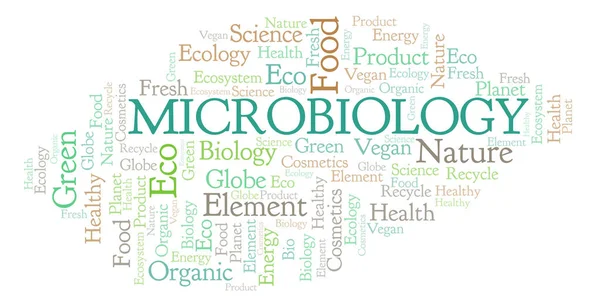 Microbiología Palabra Nube Wordcloud Hecho Solo Con Texto — Foto de Stock