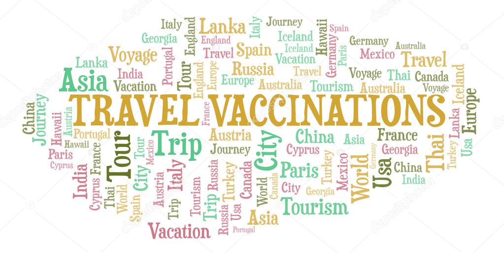Travel Vaccinations word cloud. Wordcloud made with text only.