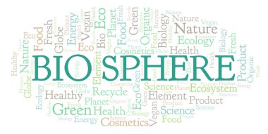 Biyo küre kelime bulutu. Yalnızca metin ile yapılan Wordcloud.