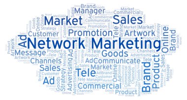 Kelime bulutu metin Network Marketing ile. Yalnızca metin ile yapılan Wordcloud.