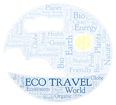 Eco seyahat kelime bulutu. Yalnızca metin ile yapılan Wordcloud.