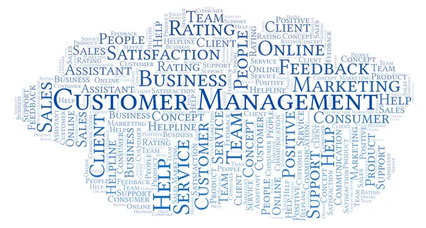 Customer Management word cloud. Made with text only.