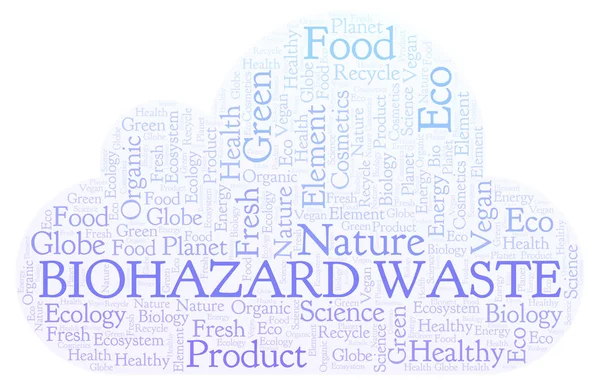 Biohazard Waste Word Cloud Inglés Wordcloud Hecho Solo Con Texto —  Fotos de Stock