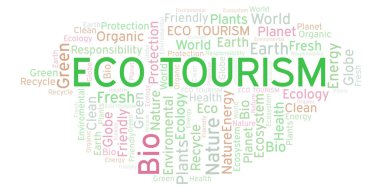 Eko turizm kelime bulutu. Yalnızca metin ile yapılan Wordcloud.