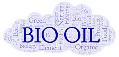 Biyo petrol kelime bulutu. Yalnızca metin ile yapılan Wordcloud.