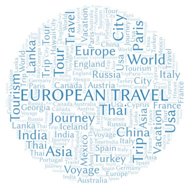 Avrupa seyahat kelime bulutu. Yalnızca metin ile yapılan Wordcloud.