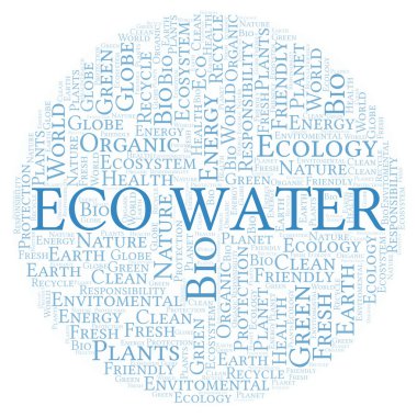 Eko su kelime bulutu. Yalnızca metin ile yapılan Wordcloud.