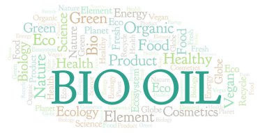 Biyo petrol kelime bulutu. Yalnızca metin ile yapılan Wordcloud.