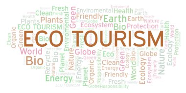 Eko turizm kelime bulutu. Yalnızca metin ile yapılan Wordcloud.