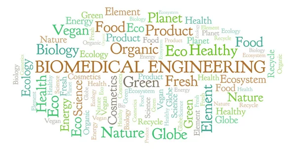 Biomedical Engineering word cloud. Wordcloud made with text only.