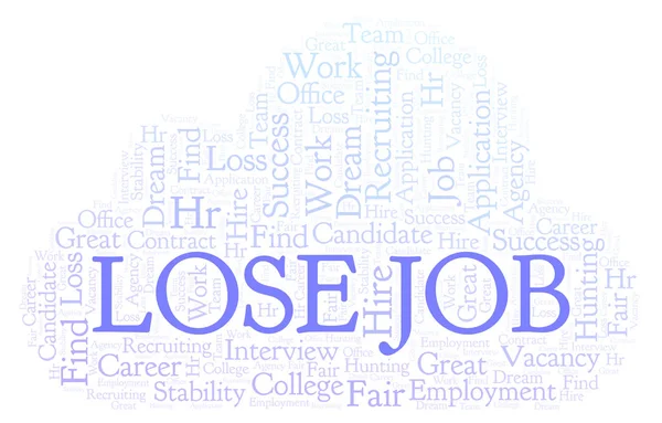 Lose Job word cloud. Wordcloud made with text only.