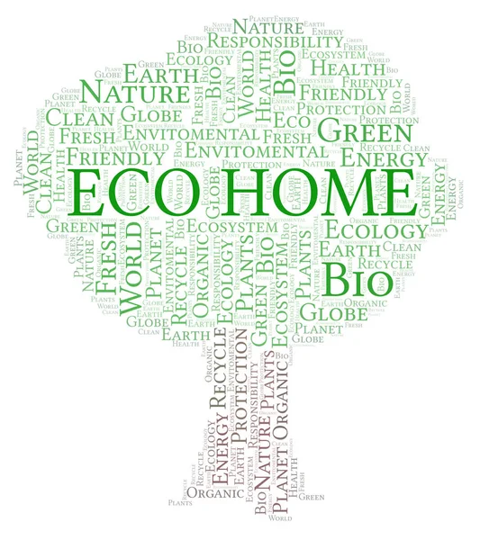 Eco Home word cloud. Wordcloud made with text only.
