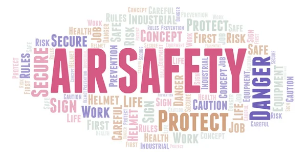 Air Safety word cloud. Word cloud made with text only.