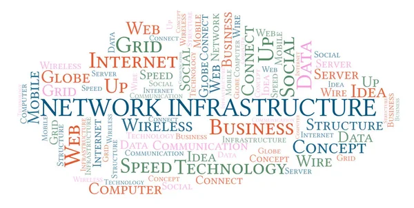 Network Infrastructure Word Cloud Nuvola Parole Fatta Solo Con Testo — Foto Stock