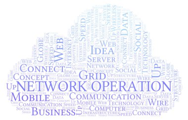 İşlem kelime bulutu ağ. Yalnızca metin ile yapılan kelime bulutu.  