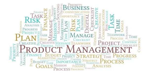 Product Management word cloud, made with text only