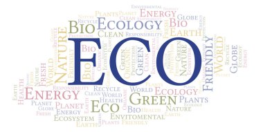 Eko kelime bulutu. Yalnızca metin ile yapılan Wordcloud.