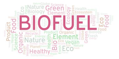 Biyoyakıt kelime bulutu. Yalnızca metin ile yapılan Wordcloud.