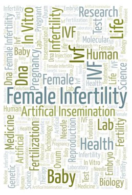 Kadın Inferfility dikey kelime bulutu. Harfler ve kelimeler sadece yapılmış Wordcloud.