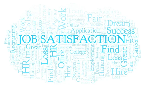 Job Satisfaction word cloud. Wordcloud made with text only.