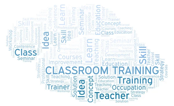 Classroom Training word cloud. Wordcloud made with text only.