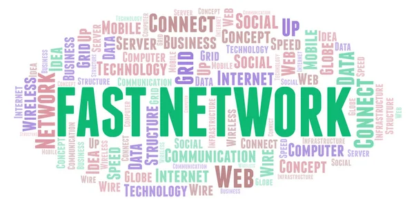 Fast Network word cloud. Word cloud made with text only.