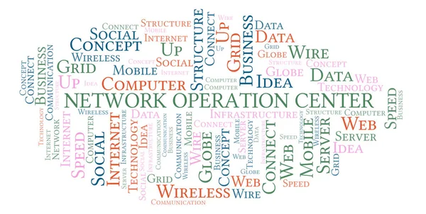 Network Operation Center word cloud. Word cloud made with text only.