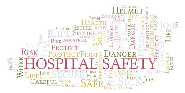 Hospital Safety word cloud. Word cloud made with text only.