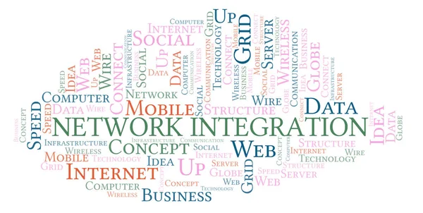 Network Integration word cloud. Word cloud made with text only.