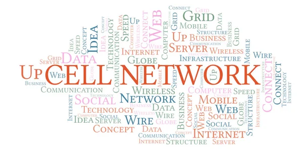 Cell Network word cloud. Word cloud made with text only.