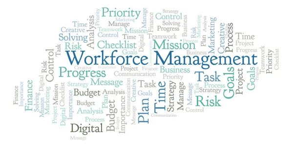 Workforce Management word cloud, made with text only