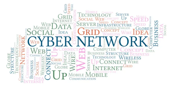 Cyber Network word cloud. Word cloud made with text only.
