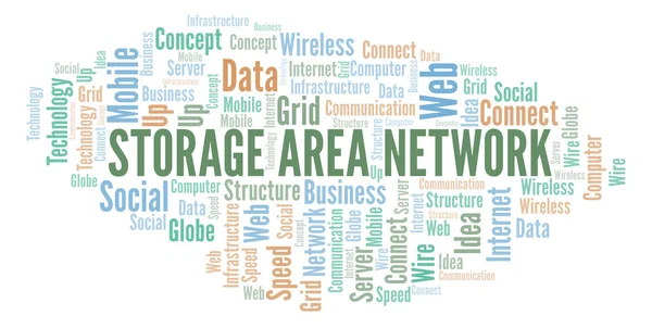 Storage Area Network word cloud. Word cloud made with text only.
