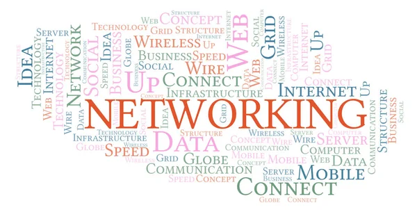 Networking word cloud. Word cloud made with text only.