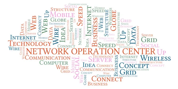Network Operation Center word cloud. Word cloud made with text only.