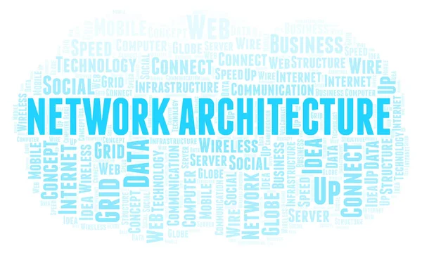 Network Architecture word cloud. Word cloud made with text only.