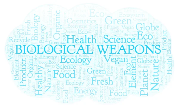 Nube Palabras Armas Biológicas Wordcloud Hecho Solo Con Texto —  Fotos de Stock