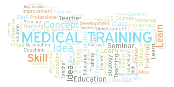 Medical Training word cloud. Wordcloud made with text only.