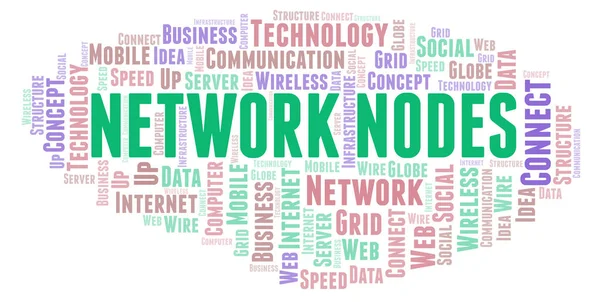 Network Nodes word cloud. Word cloud made with text only.