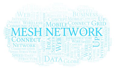 Mesh ağ kelime bulutu. Yalnızca metin ile yapılan kelime bulutu.  