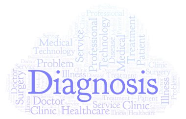 Tanı kelime bulutu. Yalnızca metin ile yapılan Wordcloud.