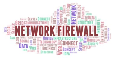Ağ güvenlik duvarı kelime bulutu. Yalnızca metin ile yapılan kelime bulutu.  