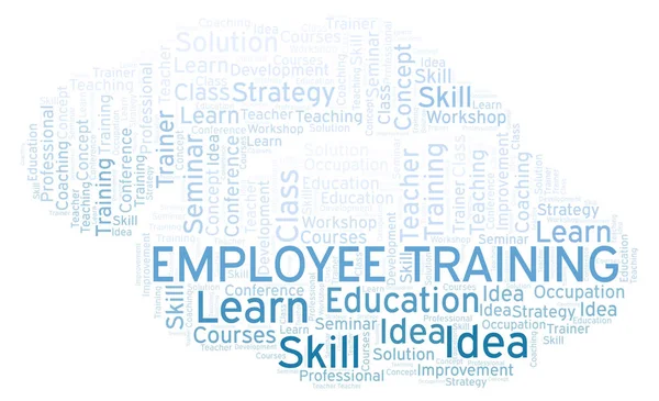 Employee Training word cloud. Wordcloud made with text only.